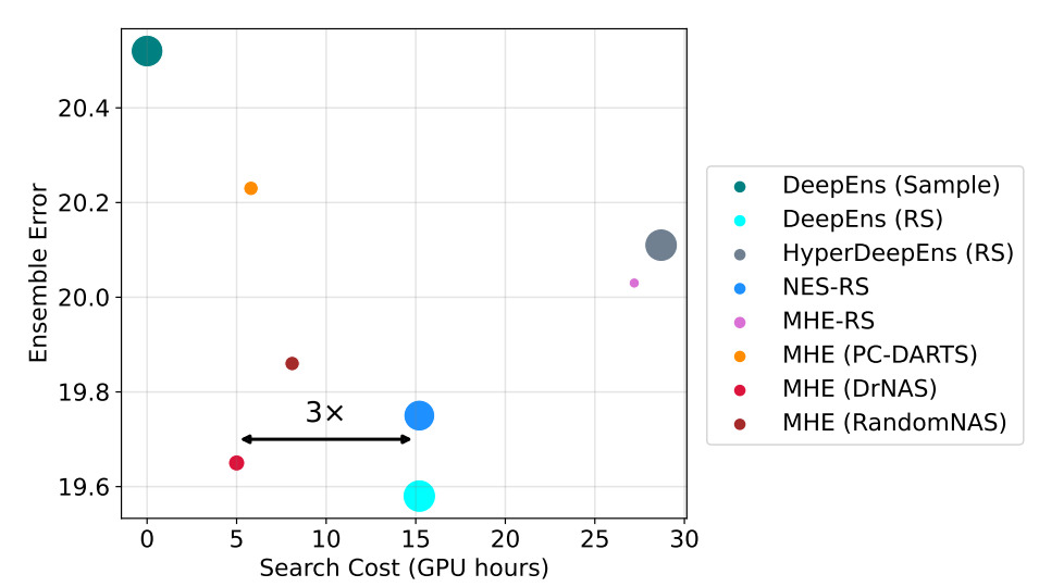 mh_icml_w21 publication teaser